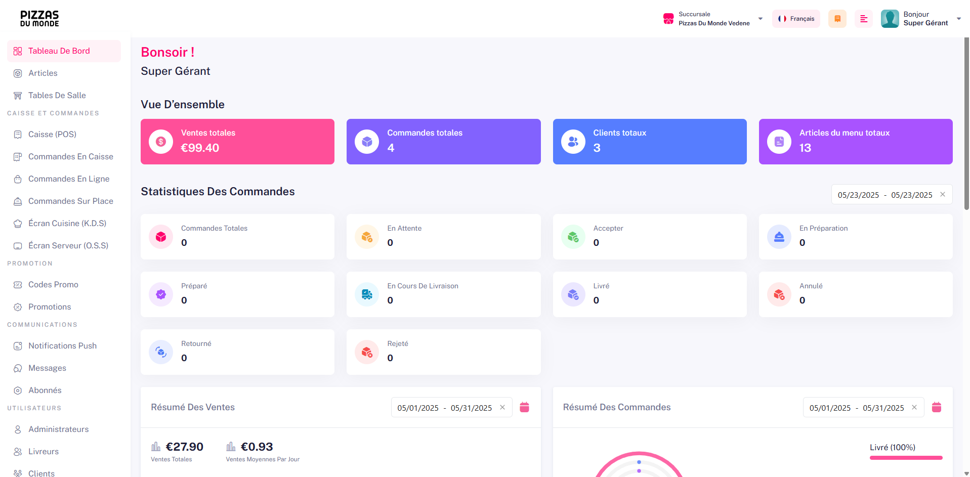 Dashboard 1